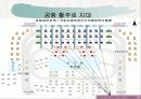 파워포인트 제안서 견본 10페이지