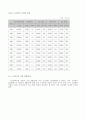청소년 비행의 원인과 개선방안 -청소년가출, 약물남용, 폭력을 중심으로- 4페이지