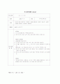 (프로포절) 사업명- 한부모 가정 아동의 자존감 형성을 위한 방과후 프로그램 10페이지