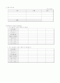 M&A시 사업성 가치평가서 11페이지