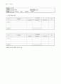 M&A시 사업성 가치평가서 28페이지