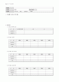 M&A시 사업성 가치평가서 31페이지