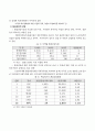 환경기술정책의 방향에 관한 고찰 7페이지