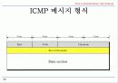 TCP IP Protocol 개요 및 기술동향 Mobile IP 네트워크  22페이지