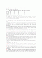 이성교제 만남과 이별(아담과 이브가 만났을때) 9페이지