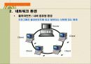 인트라넷(INTRANET) 4페이지