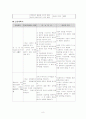 아동간호학 패혈증(sepsis)환아의 case study 8페이지