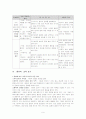 아동간호학 패혈증(sepsis)환아의 case study 9페이지