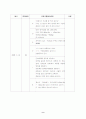 백일해 case study 9페이지
