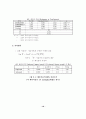 기술가치평가모형에 관한 고찰 10페이지