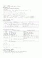 학습 측정 및 평가 2페이지