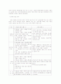 강남순환도시고속도로 건설에 대한 서울시의 입장 10페이지
