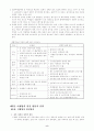 우리나라의 여행업에 관한 전망 9페이지