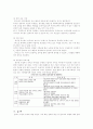 여성의 빈곤 7페이지