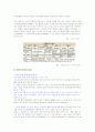 화상전화의 장점과 단점 현 상황 사업으로서 발전성과 시장성 5페이지