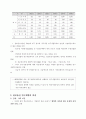 정보통신 연구개발에 관한 고찰 2페이지