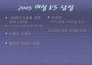 [현대유행패션] 클리비지 룩 7페이지