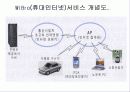 WiBro 정의 및 서비스 이해 5페이지