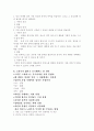꿈을 실현하는 사람들의 15가지 성공 비결 5페이지