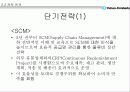 유한 킴벌리 기업 평가 21페이지