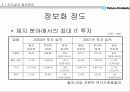 유한 킴벌리 기업 평가 37페이지