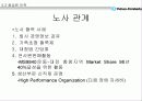 유한 킴벌리 기업 평가 75페이지