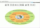 유한 킴벌리 기업 평가 85페이지