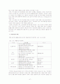 국민기초생활보장제도의 문제점과 개선과제 47페이지