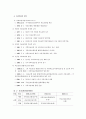 우리나라 건강보험제도의 현황과 과제(재정통합이후의 문제중심으로) 6페이지