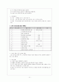 평생교육 프로그램 개발에 대한 현실과 문제점 및 재고찰 12페이지