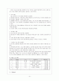 평생교육 프로그램 개발에 대한 현실과 문제점 및 재고찰 16페이지
