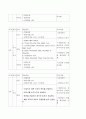 비만 청소년들을 위한 비만 프로그램 제안서 12페이지