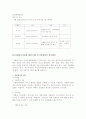 부산국제영화제 자원봉사자 교육프로그램 12페이지