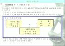 리더십과 커뮤니케이션 35페이지