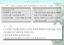 리더십과 커뮤니케이션 36페이지