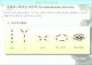 리더십과 커뮤니케이션 42페이지