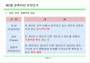 권한과 권력 15페이지