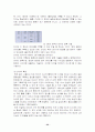 디지털 오디오 포멧에 관한 연구 32페이지