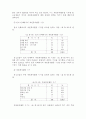 [분석/조사] 청소년 자원봉사활동의 현황과 문제점 및 개선과제 28페이지