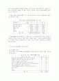 [분석/조사] 청소년 자원봉사활동의 현황과 문제점 및 개선과제 29페이지