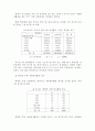 [분석/조사] 청소년 자원봉사활동의 현황과 문제점 및 개선과제 35페이지