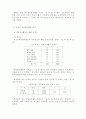 [분석/조사] 청소년 자원봉사활동의 현황과 문제점 및 개선과제 37페이지