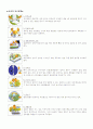 골절(Fracture)문헌 고찰 3페이지