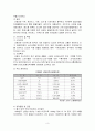 한국기업의 중국진출 - 중국 산둥성의 지역경제 5페이지