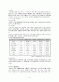 한국기업의 중국진출 - 중국 산둥성의 지역경제 15페이지