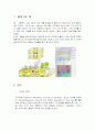 지리정보시스템 GIS & NGIS 2페이지