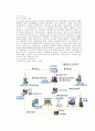 전자화폐 - 미래의 지급결제수단 12페이지