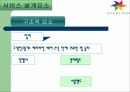 기업조사 및 분석 - EVERLAND 8페이지