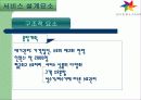 기업조사 및 분석 - EVERLAND 9페이지