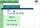 기업조사 및 분석 - EVERLAND 13페이지